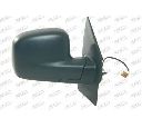 Oglinda exterioara PRASCO VW9177313