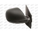 Oglinda exterioara PRASCO VW9197333