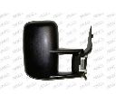 Oglinda exterioara PRASCO VW9507003