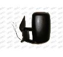 Oglinda exterioara PRASCO VW9507014