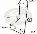 Curea de distributie TRISCAN 8645 5110