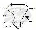 Set curea de distributie TRISCAN 8647 24008</br>Piesa auto pentru Curea distributie/ Set