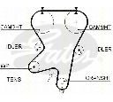 Set curea de distributie TRISCAN 8647 24014</br>Piesa auto pentru Curea distributie / Rola de tensionare / Rola de ghidare