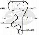 Set curea de distributie TRISCAN 8647 24019</br>Piesa auto pentru Curea distributie / Rola de tensionare / Rola de ghidare