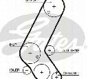 Set curea de distributie TRISCAN 8647 24030</br>Piesa auto pentru Curea distributie/ Set