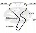 Set curea de distributie TRISCAN 8647 25026</br>Piesa auto pentru Curea distributie / Rola de tensionare / Rola de ghidare