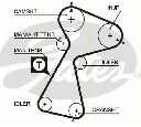 Set curea de distributie TRISCAN 8647 25035</br>Piesa auto pentru Curea distributie / Rola de tensionare / Rola de ghidare