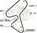 Set curea de distributie TRISCAN 8647 28023</br>Piesa auto pentru Curea distributie/ Set