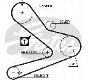 Set curea de distributie TRISCAN 8647 28033</br>Piesa auto pentru Curea distributie/ Set