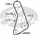 Set curea de distributie TRISCAN 8647 29029</br>Piesa auto pentru Curea distributie/ Set