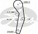 Set curea de distributie TRISCAN 8647 29030</br>Piesa auto pentru Curea distributie/ Set