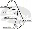 Set curea de distributie TRISCAN 8647 29034</br>Piesa auto pentru Curea distributie/ Set