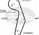 Set curea de distributie TRISCAN 8647 29037</br>Piesa auto pentru Curea distributie/ Set