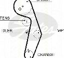 Set curea de distributie TRISCAN 8647 29039</br>Piesa auto pentru Curea distributie/ Set