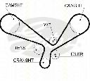 Set curea de distributie TRISCAN 8647 29044</br>Piesa auto pentru Curea distributie/ Set