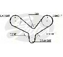 Set curea de distributie TRISCAN 8647 29052</br>Piesa auto pentru Curea distributie / Rola de tensionare / Rola de ghidare