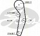 Set curea de distributie TRISCAN 8647 29066</br>Piesa auto pentru Curea distributie/ Set