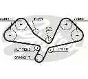 Set curea de distributie TRISCAN 8647 29074</br>Piesa auto pentru Curea distributie/ Set