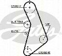 Set curea de distributie TRISCAN 8647 29088</br>Piesa auto pentru Curea distributie/ Set