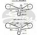 Set curea de distributie TRISCAN 8647 29089</br>Piesa auto pentru Curea distributie/ Set