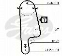 Set curea de distributie TRISCAN 8647 40001</br>Piesa auto pentru Curea distributie/ Set