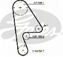 Set curea de distributie TRISCAN 8647 40005</br>Piesa auto pentru Curea distributie/ Set