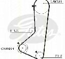 Set curea de distributie TRISCAN 8647 42006</br>Piesa auto pentru Curea distributie / Rola de tensionare / Rola de ghidare