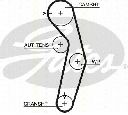 Set curea de distributie TRISCAN 8647 42015</br>Piesa auto pentru Curea distributie / Rola de tensionare / Rola de ghidare