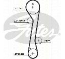 Set curea de distributie TRISCAN 8647 43012</br>Piesa auto pentru Curea distributie / Rola de tensionare / Rola de ghidare