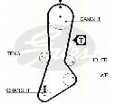 Set curea de distributie TRISCAN 8647 50003</br>Piesa auto pentru Curea distributie/ Set