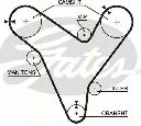 Set curea de distributie TRISCAN 8647 50011</br>Piesa auto pentru Curea distributie / Rola de tensionare / Rola de ghidare