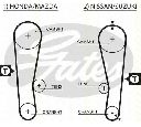 Set curea de distributie TRISCAN 8647 69005</br>Piesa auto pentru Curea distributie / Rola de tensionare / Rola de ghidare