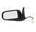 Oglinda exterioara BLIC 5402-04-1112158P</br>Piesa auto pentru Celula pasager
