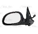 Oglinda exterioara BLIC 5402-04-1112215P</br>Piesa auto pentru Celula pasager