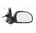 Oglinda exterioara BLIC 5402-04-1115391P</br>Piesa auto pentru Celula pasager