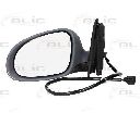 Oglinda exterioara BLIC 5402-04-1121121P</br>Piesa auto pentru Semnalizare / elemente