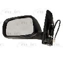 Oglinda exterioara BLIC 5402-04-1121214P</br>Piesa auto pentru Celula pasager