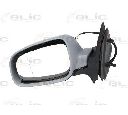 Oglinda exterioara BLIC 5402-04-1125199</br>Piesa auto pentru Celula pasager