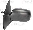 Oglinda exterioara BLIC 5402-04-1127218</br>Piesa auto pentru Celula pasager