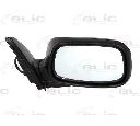 Oglinda exterioara BLIC 5402-04-1128215P</br>Piesa auto pentru Celula pasager