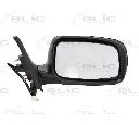 Oglinda exterioara BLIC 5402-04-1129215</br>Piesa auto pentru Celula pasager
