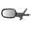 Oglinda exterioara BLIC 5402-04-1137219</br>Piesa auto pentru Celula pasager