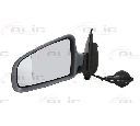Oglinda exterioara BLIC 5402-04-1155599</br>Piesa auto pentru Celula pasager