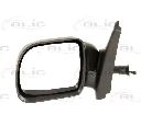 Oglinda exterioara BLIC 5402-04-9212151P</br>Piesa auto pentru Celula pasager