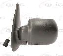 Oglinda exterioara BLIC 5402-04-9225151