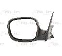 Oglinda exterioara BLIC 5402-05-027361P</br>Piesa auto pentru Celula pasager Oglinda exterioara BLIC 5402-05-027361P</br>Piesa auto pentru Celula pasager