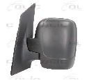Oglinda exterioara BLIC 5402-21-032363P</br>Piesa auto pentru Celula pasager