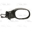 Oglinda exterioara BLIC 5402-21-044364P</br>Piesa auto pentru Celula pasager