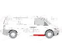 Podea BLIC 6505-06-3541002P</br>Piesa auto pentru Celula pasager