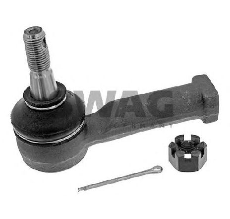 Cap de bara SWAG 81 94 3258</br>Piesa auto pentru Directie Cap de bara SWAG 81 94 3258</br>Piesa auto pentru Directie